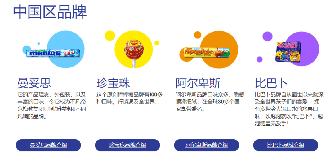 曼妥思糖果母公司在华将迎来新帅尊龙凯时app平台阿尔卑斯、(图8)